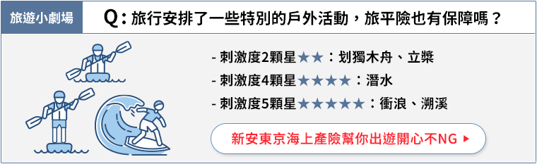 國旅旅平險 旅行安排了一些特別的戶外活動，旅平險也有保障嗎？像獨木舟 立槳 潛水 衝浪 溯溪......PChome旅行團